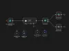 Mastering n8n: Unleashing the Power of Workflow Automation