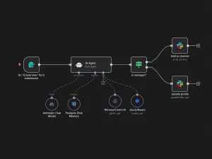 Mastering n8n: Unleashing the Power of Workflow Automation