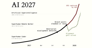 Superhuman AI by 2027: A Game-Changer or an Existential Threat?